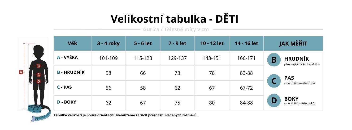 Tabulka velikostí
