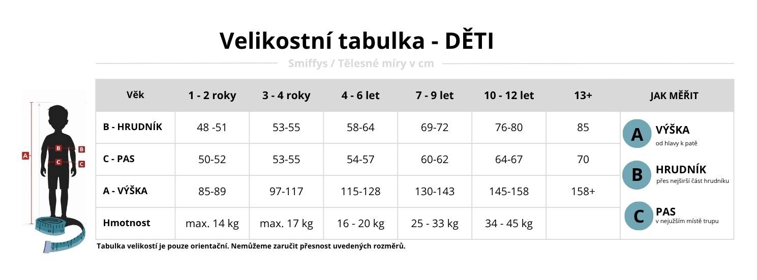 Tabulka velikostí