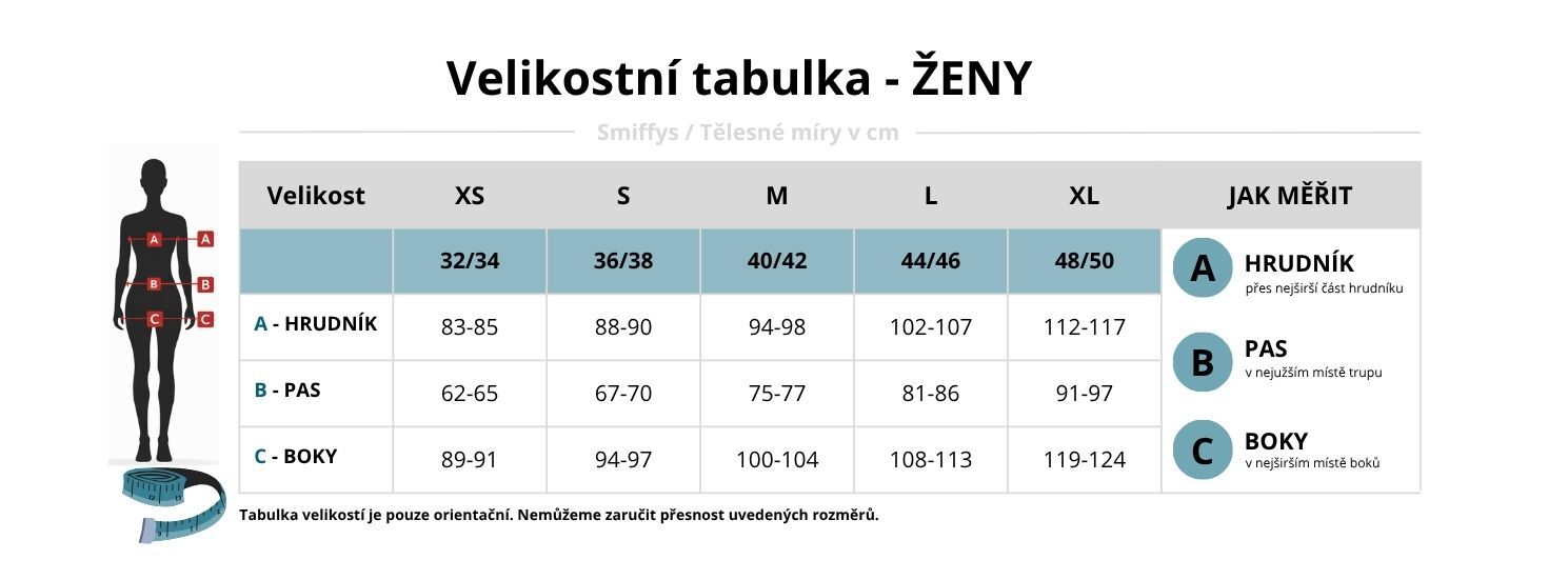 Tabulka velikostí