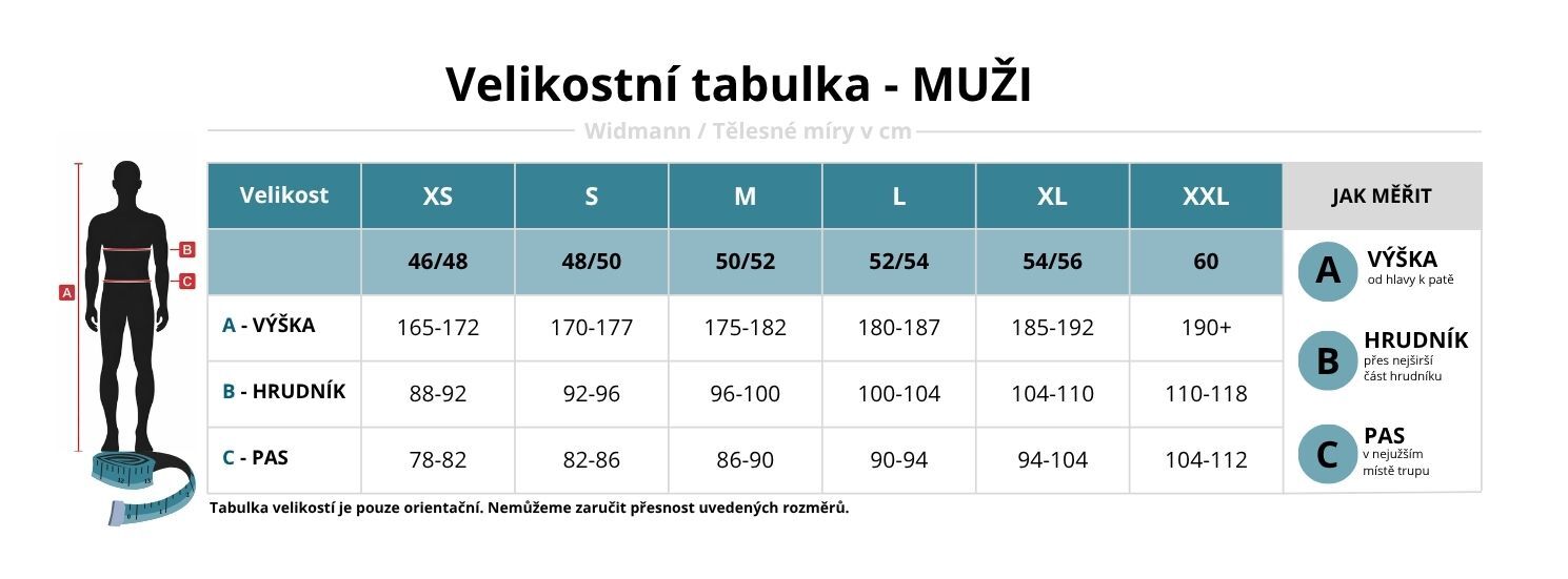 Tabulka velikostí