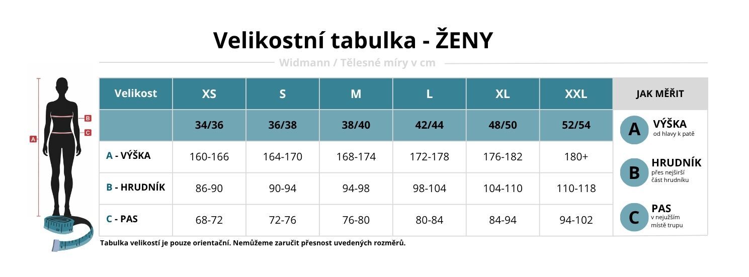 Tabulka velikostí